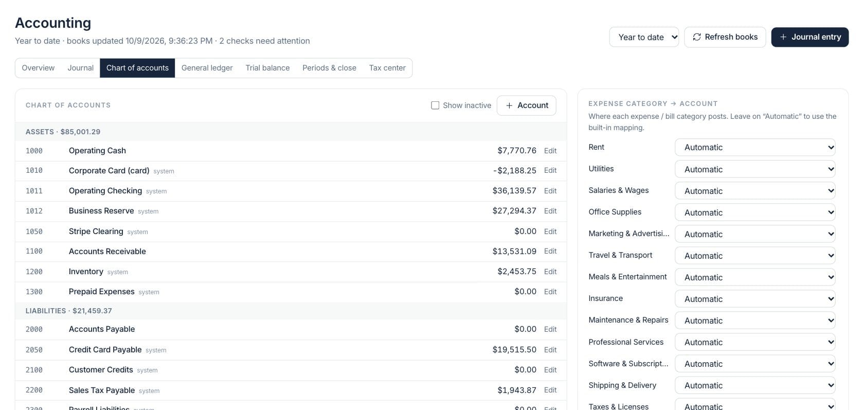 Fratelli Accounting — Chart of accounts