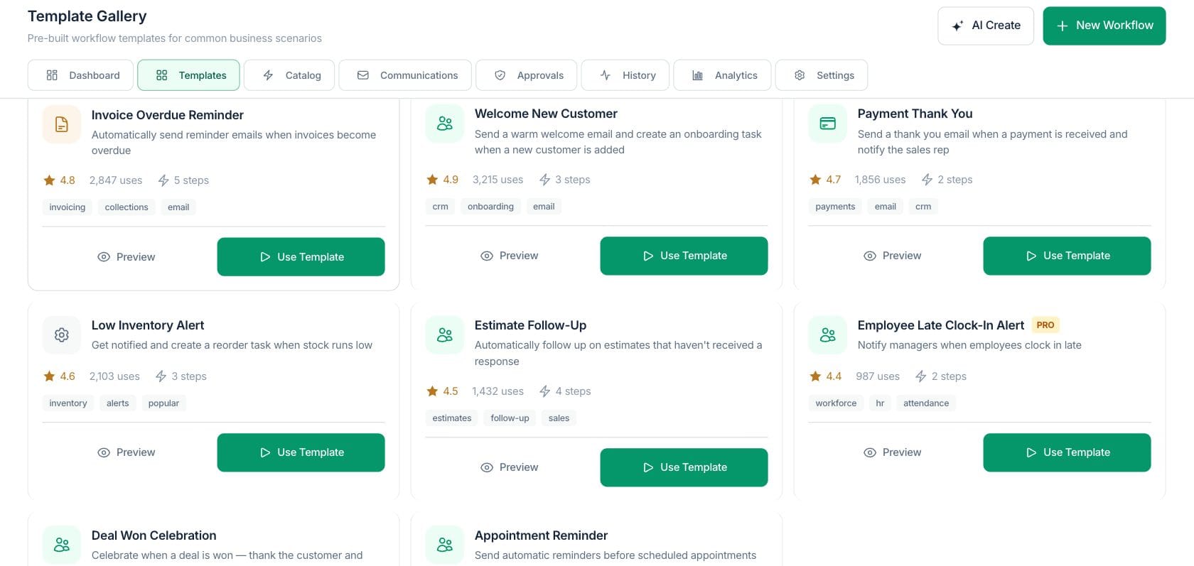 Fratelli Templates — Automation template gallery