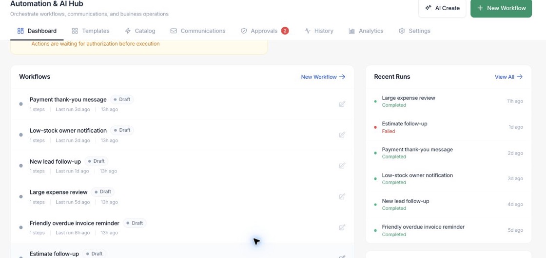 Fratelli Automations — Workflow dashboard and recent runs