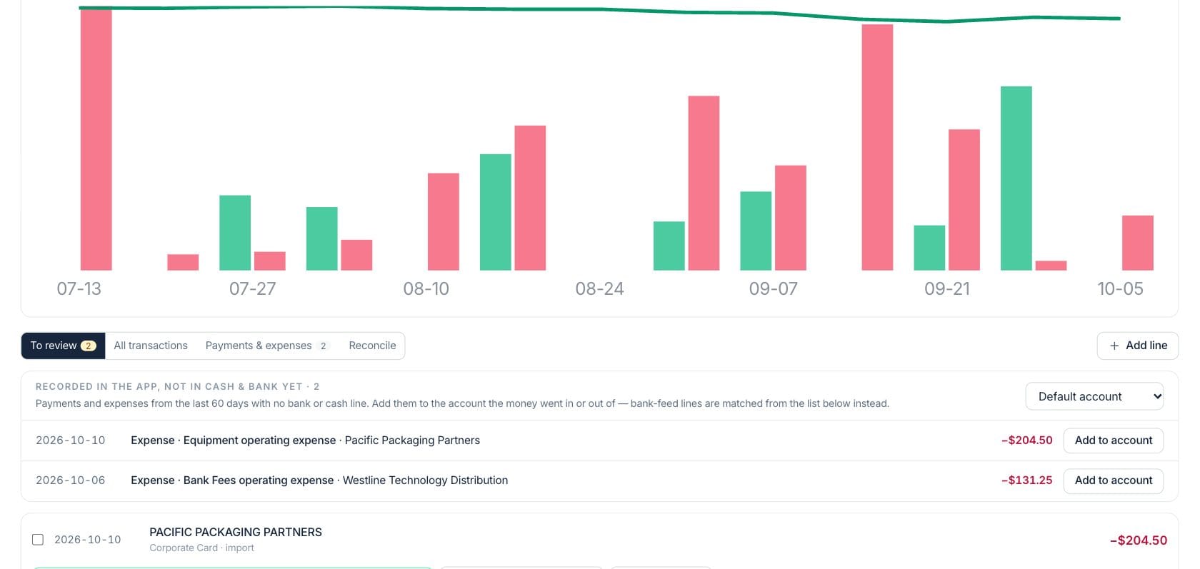 Fratelli Cash & Bank — Bank activity