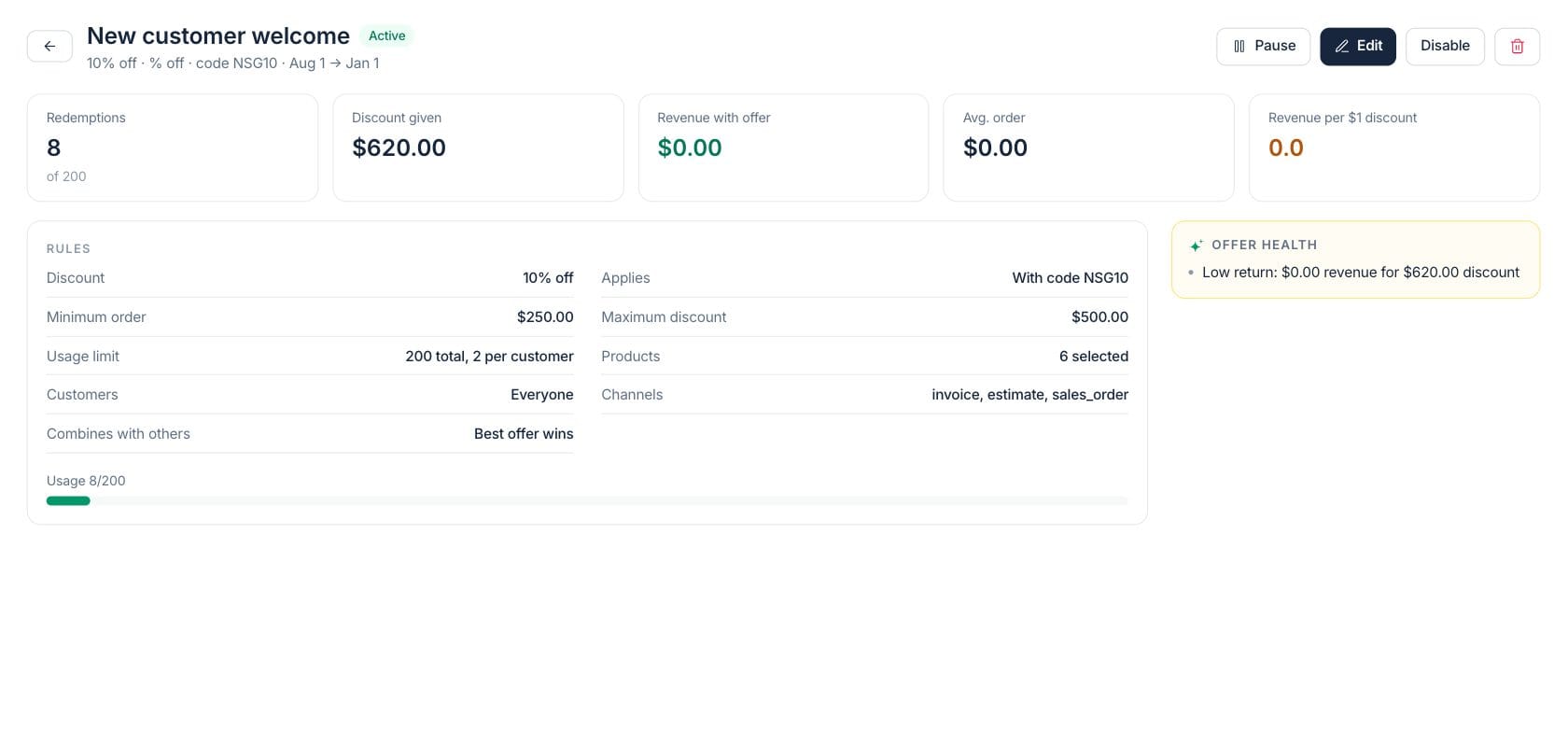 Fratelli Offers & Discounts — Offer guardrails and governance