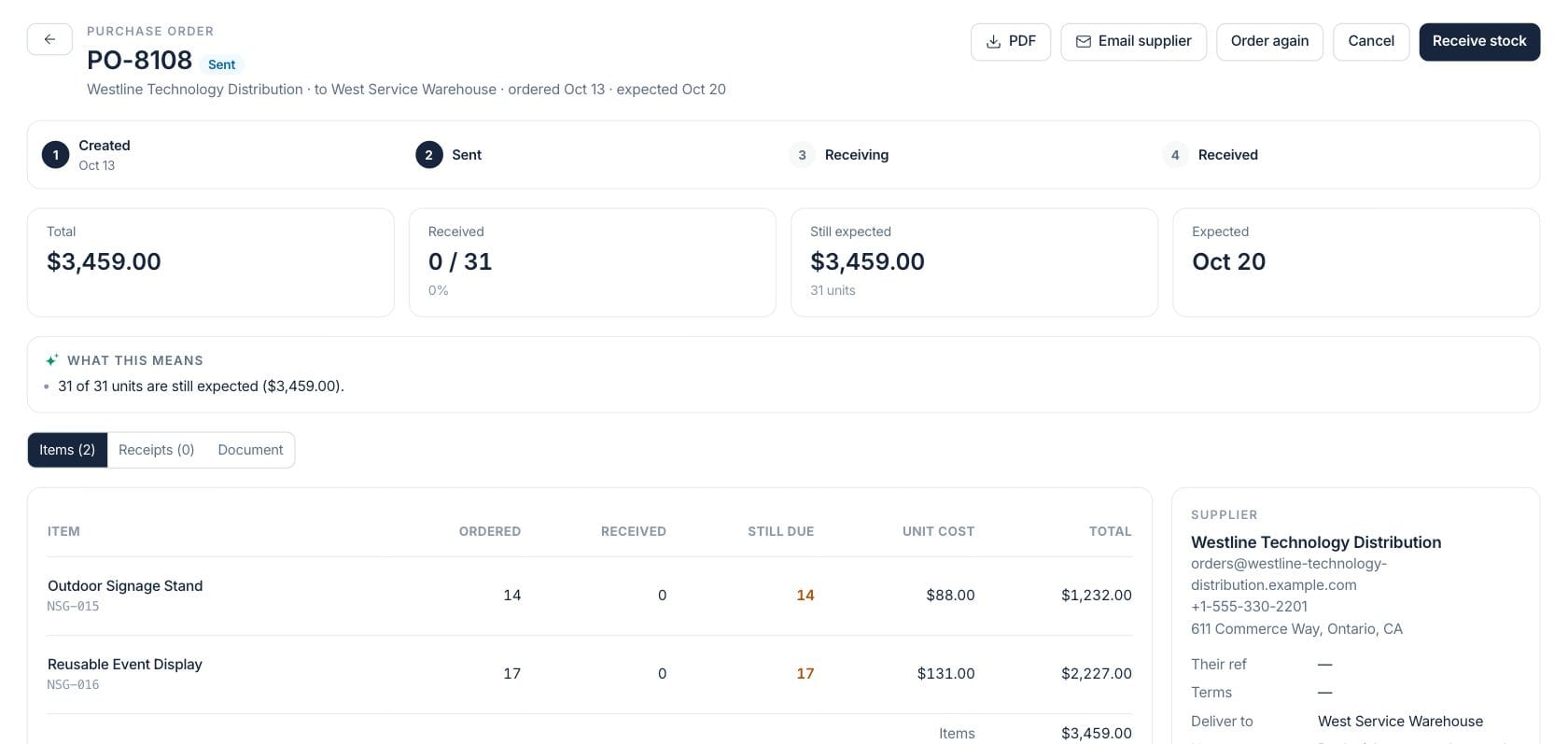 Fratelli Purchase Orders — Inbound order line items