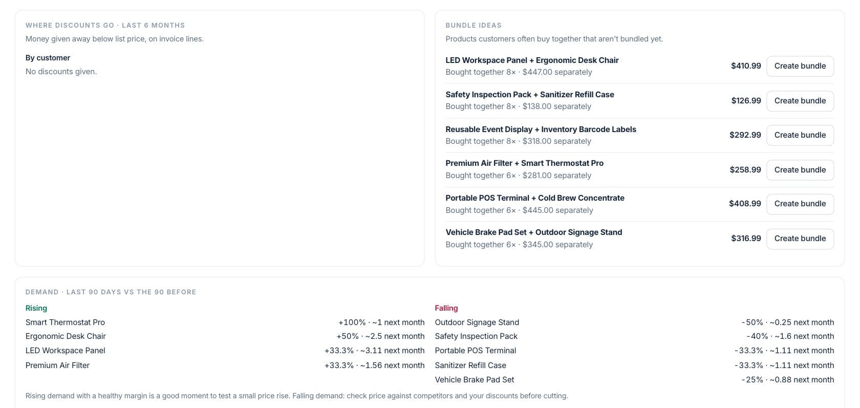 Fratelli Smart Pricing — Discounts and bundles
