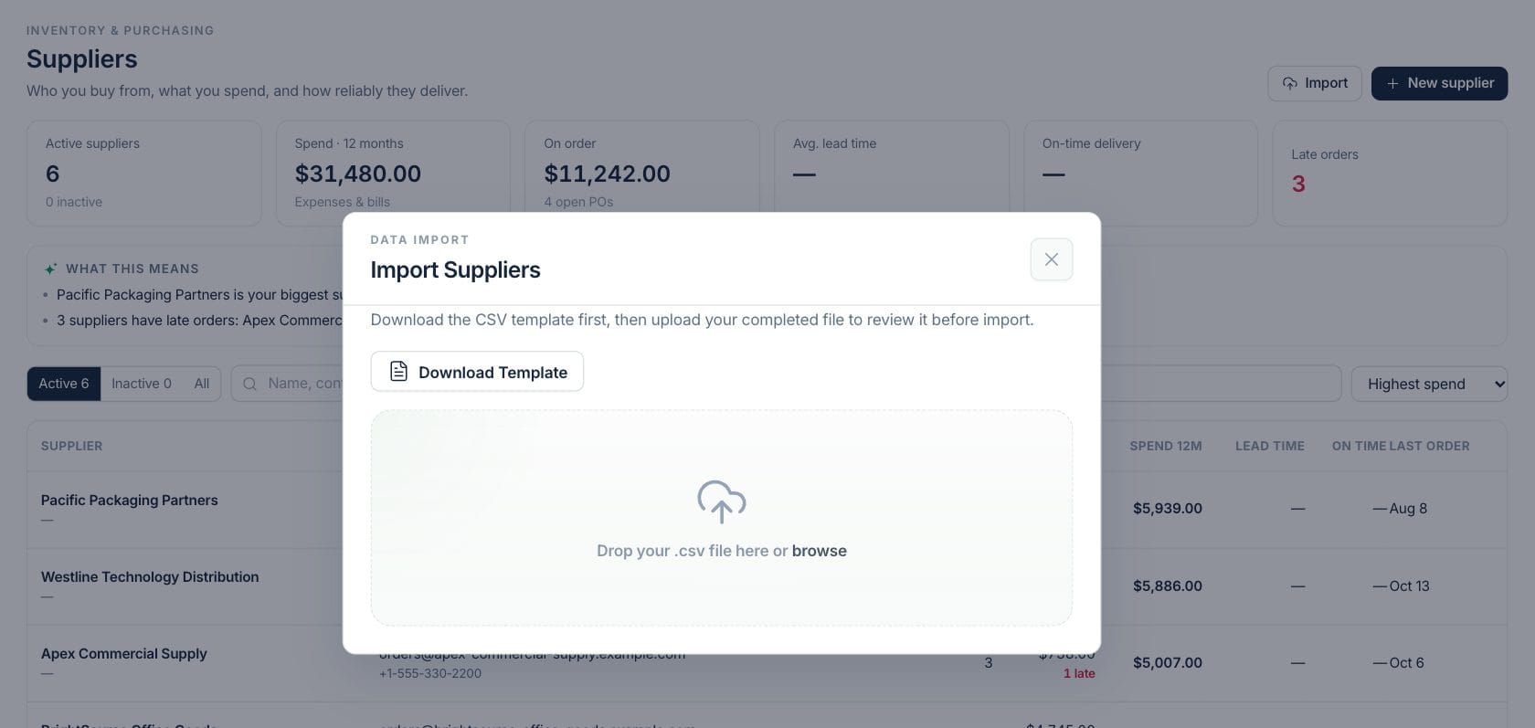 Fratelli Suppliers — Import suppliers