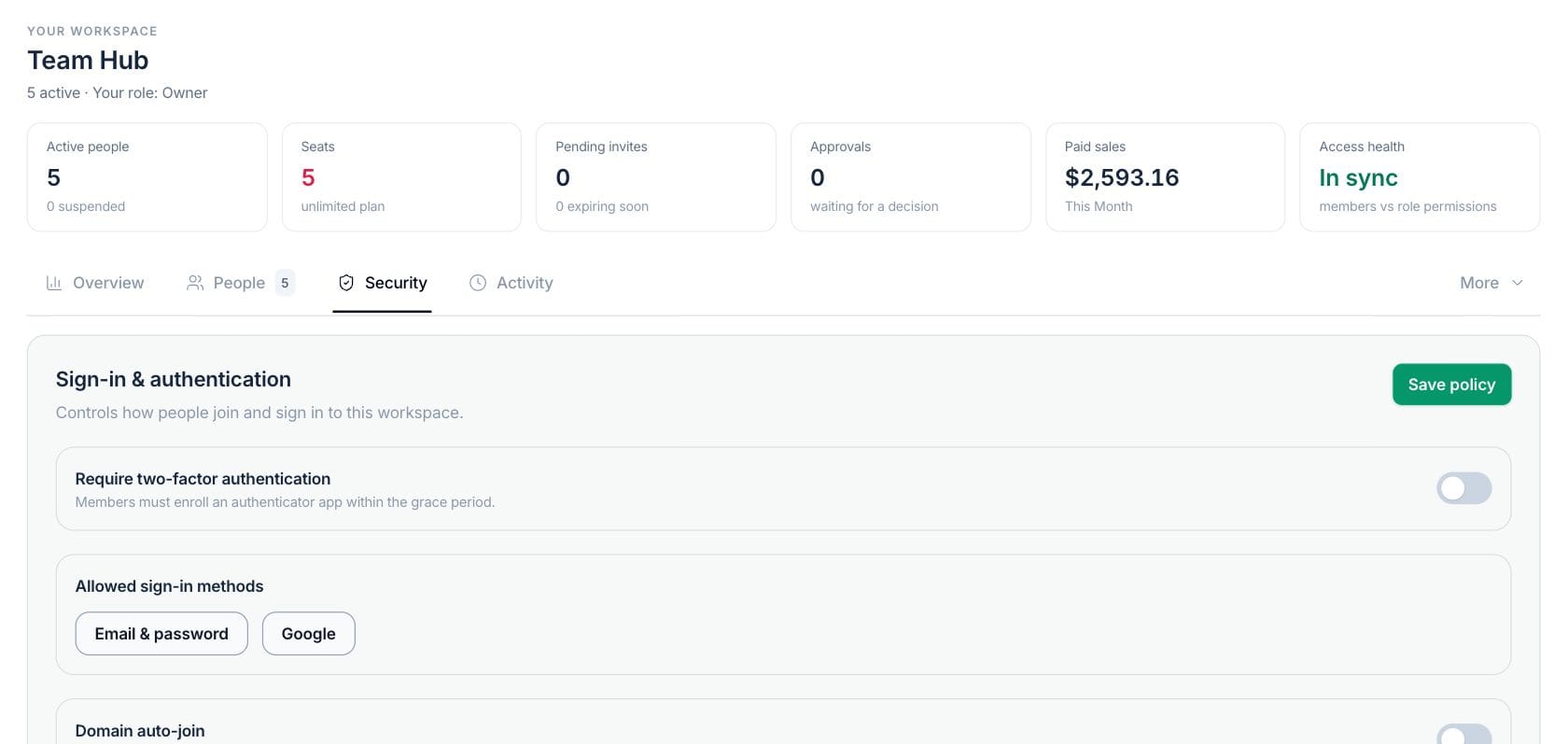 Fratelli Team Hub — Team security
